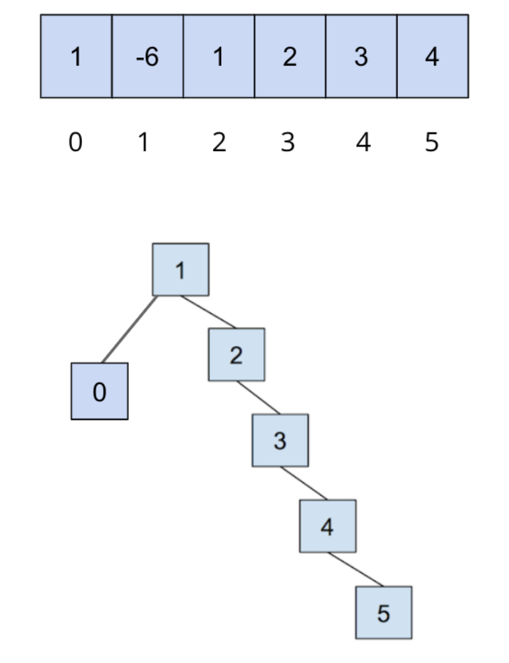 wqupc1