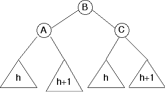 postrotation2