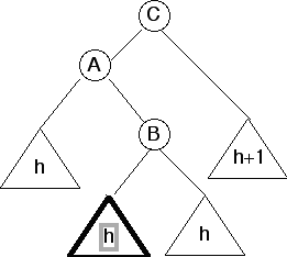 preinsertion2