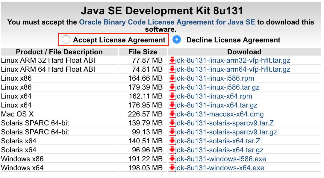 Java Agreement