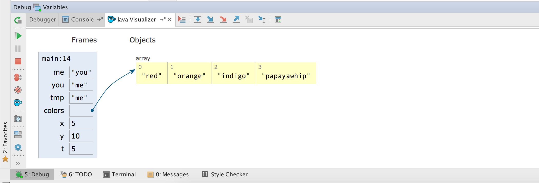 Java Visualizer In Action