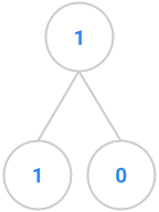 fibtree-2